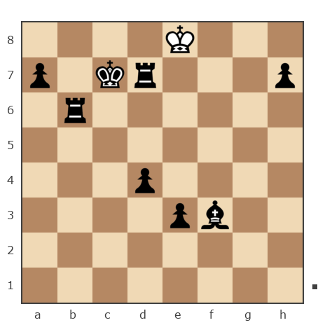 Game #7877699 - Oleg (fkujhbnv) vs Филипп (mishel5757)