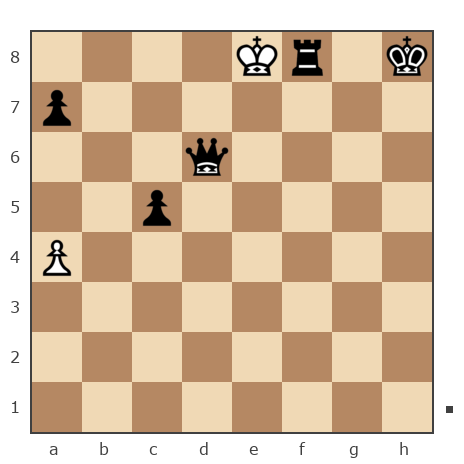 Game #7815377 - Илья (I-K-S) vs Roman (RJD)