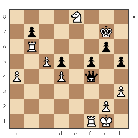 Game #7876353 - Oleg (fkujhbnv) vs Александр (marksun)