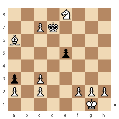 Game #7832801 - Evsin Igor (portos7266) vs Sergej_Semenov (serg652008)