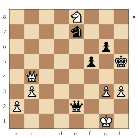 Game #7781254 - Александр (GlMol) vs MASARIK_63