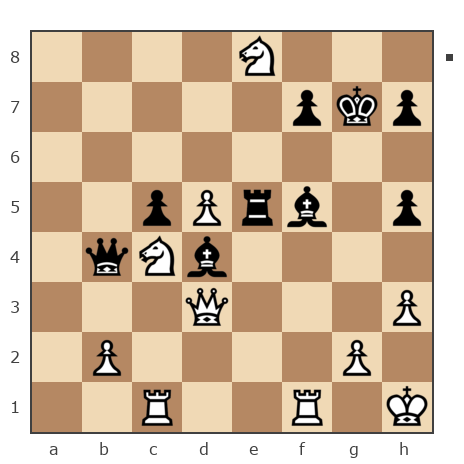 Game #7774543 - Владимир (Hahs) vs Григорий Алексеевич Распутин (Marc Anthony)