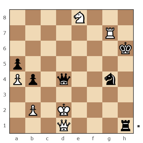Game #7876526 - Николай Михайлович Оленичев (kolya-80) vs canfirt