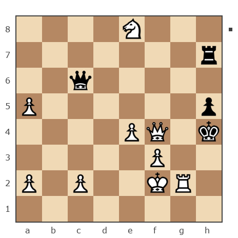 Game #7829041 - Сергей Александрович Марков (Мраком) vs Игорь Владимирович Кургузов (jum_jumangulov_ravil)
