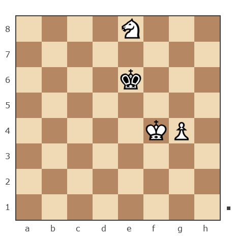 Game #1896820 - Mr Aspio (Aspio) vs Svetlana (Melody)