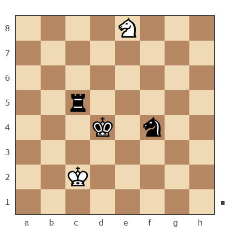 Game #239472 - Георгий (Guhl) vs Александр (Windspirit)
