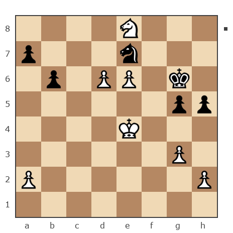 Партия №7845778 - Шахматный Заяц (chess_hare) vs Андрей Александрович (An_Drej)