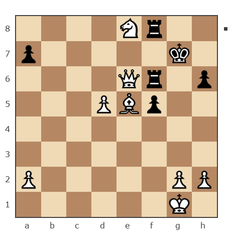 Game #7889260 - Денис (November) vs Владимир Васильевич Троицкий (troyak59)