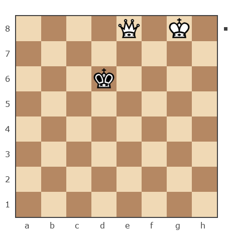 Game #7874800 - Roman (RJD) vs Дмитриевич Чаплыженко Игорь (iii30)