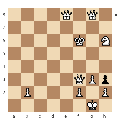 Game #6696295 - Володимир Нетудисрака (TURBO-PAWN) vs Юрий Анатольевич Наумов (JANAcer)