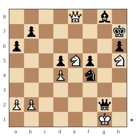 Game #7849603 - Starshoi vs sergey urevich mitrofanov (s809)