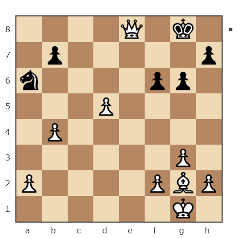 Game #7880314 - Владимир (Gavel) vs Ник (Никf)