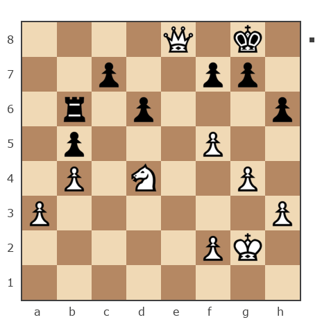 Game #7872313 - николаевич николай (nuces) vs Ашот Григорян (Novice81)