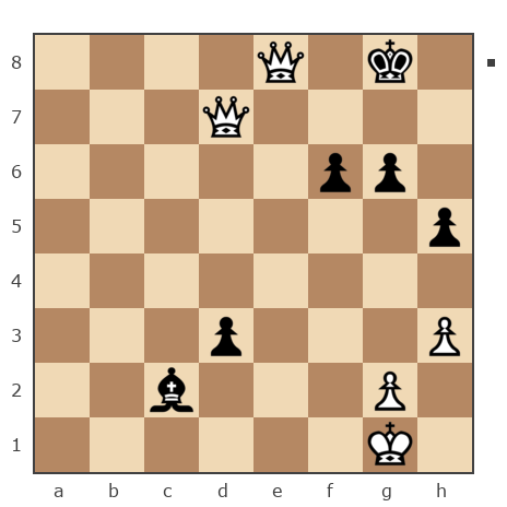 Game #7876087 - Андрей (Андрей-НН) vs contr1984