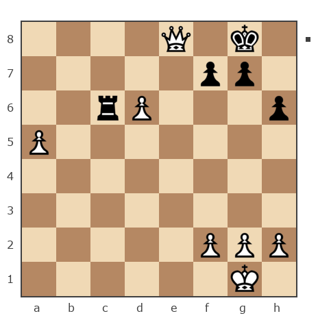 Game #7747139 - Дмитрий (Зипун) vs Spivak Oleg (Bad Cat)