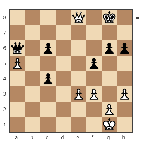 Game #7795621 - chitatel vs Алексей Алексеевич Фадеев (Safron4ik)