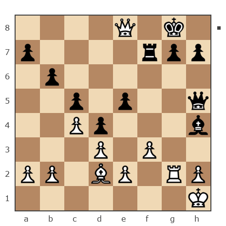 Game #7854996 - Шахматный Заяц (chess_hare) vs Борисыч