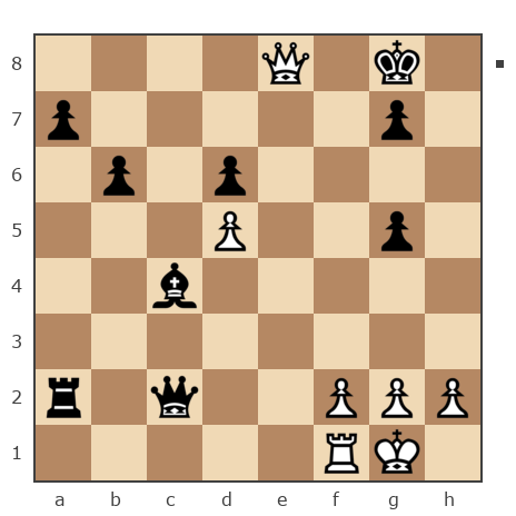 Game #7865759 - Waleriy (Bess62) vs Данилин Стасс (Ex-Stass)