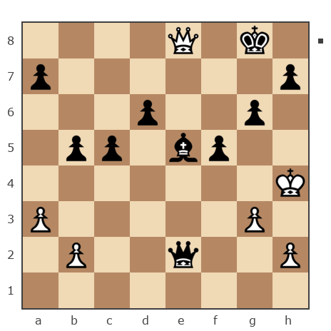 Партия №7764500 - Юрьевич Андрей (Папаня-А) vs Шахматный Заяц (chess_hare)