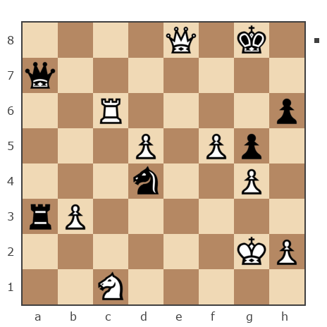 Game #7875603 - Александр Николаевич Семенов (семенов) vs konstantonovich kitikov oleg (olegkitikov7)