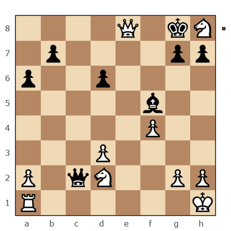 Game #7823060 - Сергей Александрович Марков (Мраком) vs Dogan
