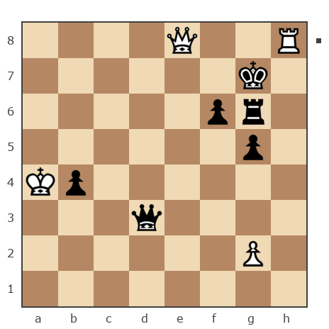 Game #5625919 - Игорь Владимирович Тютин (маггеррамм) vs Никитин Виталий Георгиевич (alu-al-go)