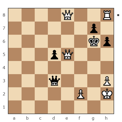 Game #7878575 - Starshoi vs Владимир Васильевич Троицкий (troyak59)