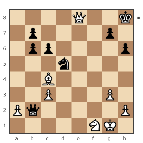 Партия №7278875 - Barandey Andrey (barandey) vs Андрей (phinik1)