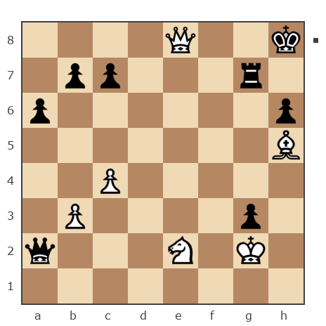 Game #7854424 - Андрей (андрей9999) vs Юрьевич Андрей (Папаня-А)