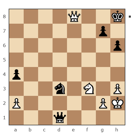 Game #7849999 - Ашот Григорян (Novice81) vs Юрьевич Андрей (Папаня-А)