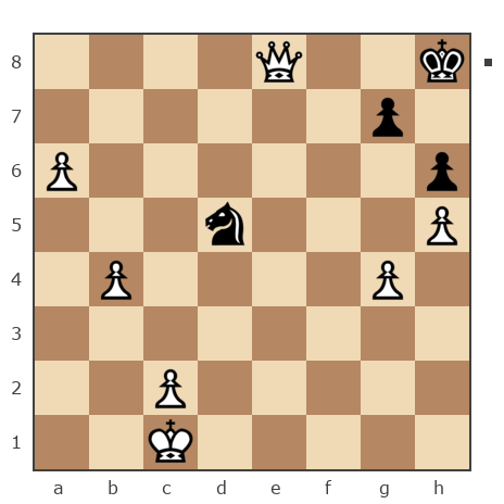 Game #7851489 - Игорь Владимирович Кургузов (jum_jumangulov_ravil) vs Андрей Александрович (An_Drej)
