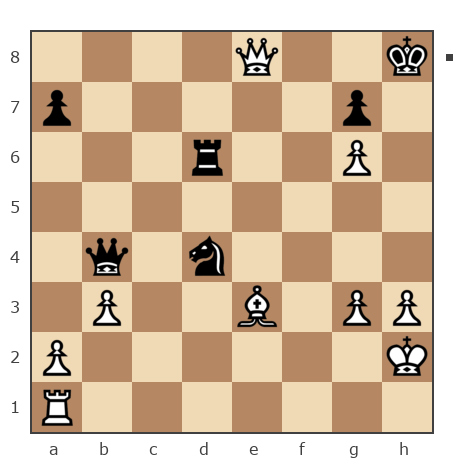 Game #285309 - Александр (Химерыч) vs самир (samualdo)