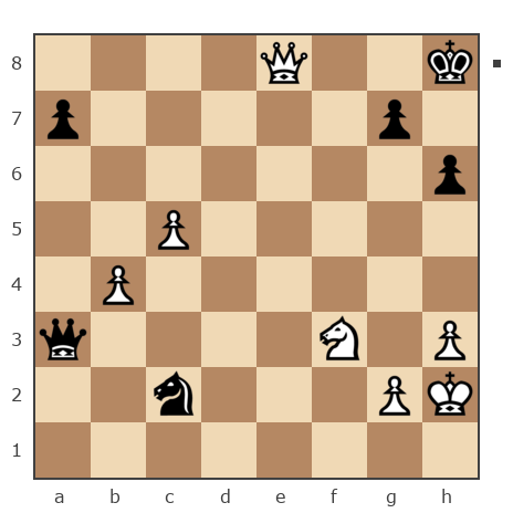Game #7855832 - Ашот Григорян (Novice81) vs Серж Розанов (sergey-jokey)