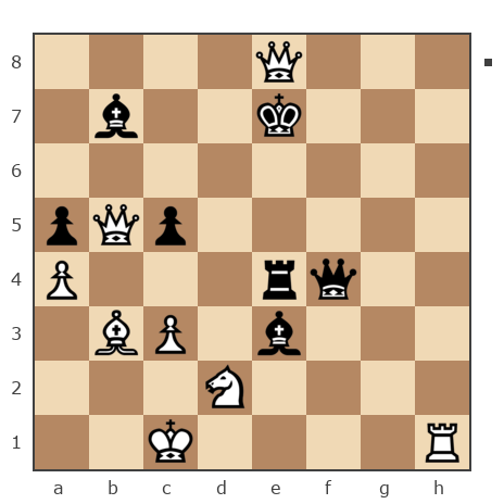 Game #7887958 - Олег Евгеньевич Туренко (Potator) vs Алексей Алексеевич Фадеев (Safron4ik)