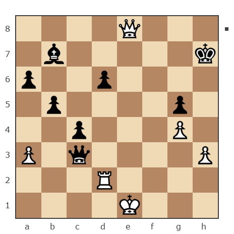 Game #7746744 - Рома (remas) vs Золотухин Сергей (SAZANAT1)