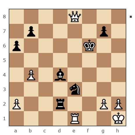 Game #7720068 - Lipsits Sasha (montinskij) vs [User deleted] (Juan Mal)