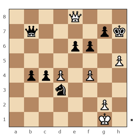 Game #7765271 - Игорь Павлович Махов (Зяблый пыж) vs ju-87g