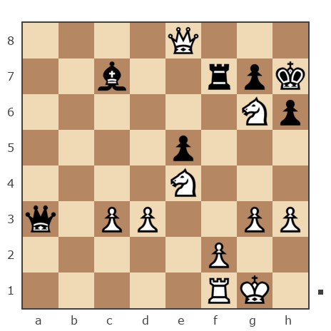 Game #7821086 - Сергей Владимирович Нахамчик (SEGA66) vs Павлов Стаматов Яне (milena)