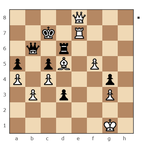 Game #7280761 - Чернышов Юрий Николаевич (обитель) vs Бузыкин Андрей (ARS - 14)