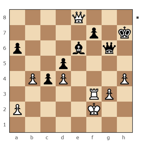 Game #7249358 - Dimonovich (dimon_skidel) vs Ильин Алексей Александрович (sprut1974)