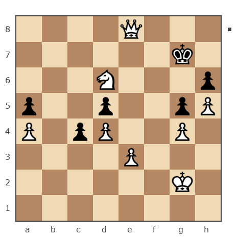 Game #7838719 - Shahnazaryan Gevorg (G-83) vs александр иванович ефимов (корефан)