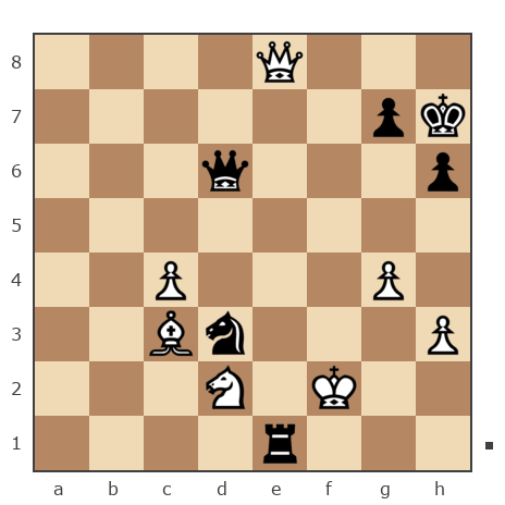 Game #7903391 - Сергей Владимирович Нахамчик (SEGA66) vs Андрей Курбатов (bree)