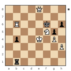 Game #945497 - Леонидович Олег (Big  Zmey) vs Сергей Гордивский (Sergiys)