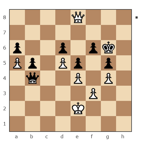 Game #7874859 - Алексей Алексеевич (LEXUS11) vs Slepoj 20