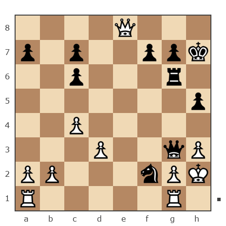 Game #7904899 - Павлов Стаматов Яне (milena) vs Ivan Iazarev (Lazarev Ivan)