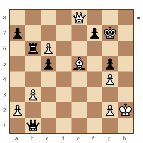 Game #1596268 - Hesenov Shahin Ramiz (Hesenov Shahin) vs Андрей Сергеевич Филиппов (дрон мозг)