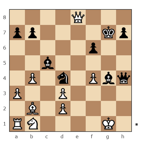 Game #7884353 - Борисович Владимир (Vovasik) vs Mirziyan Schangareev (Kaschinez22)