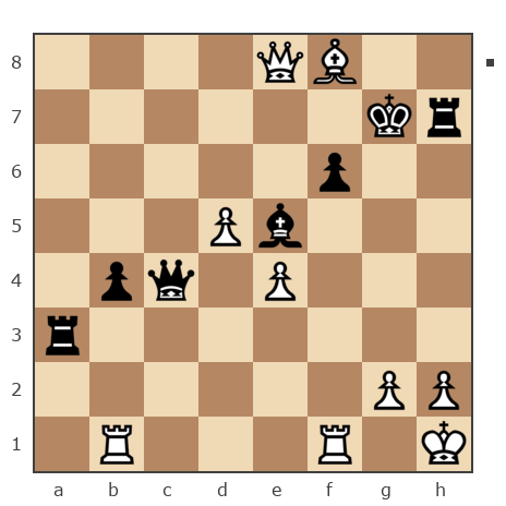 Game #7717306 - Сергей (Vehementer) vs Михалыч мы Александр (RusGross)