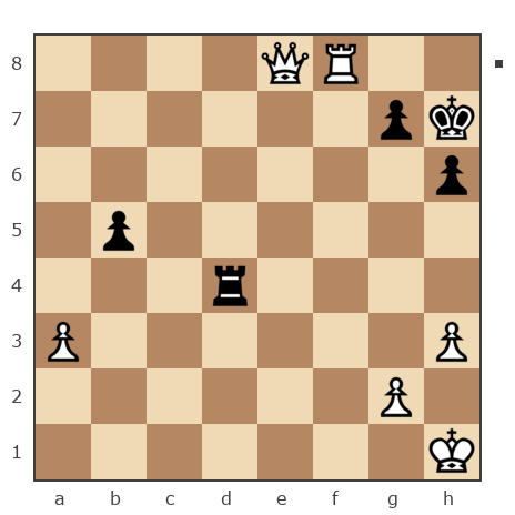 Game #7320803 - Глеб М (pjgleb) vs ALI (ТЮРК)