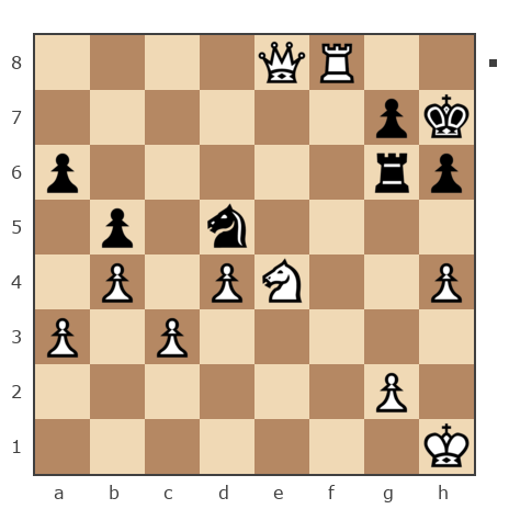 Game #7851334 - Ашот Григорян (Novice81) vs Юрьевич Андрей (Папаня-А)